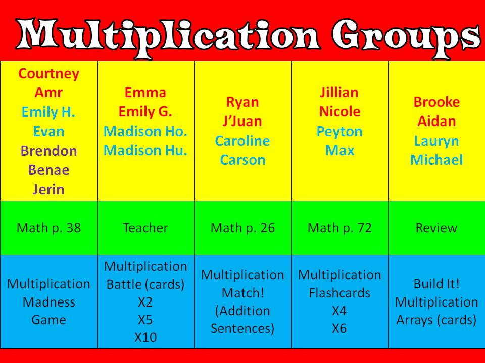 Group Names For Class 74