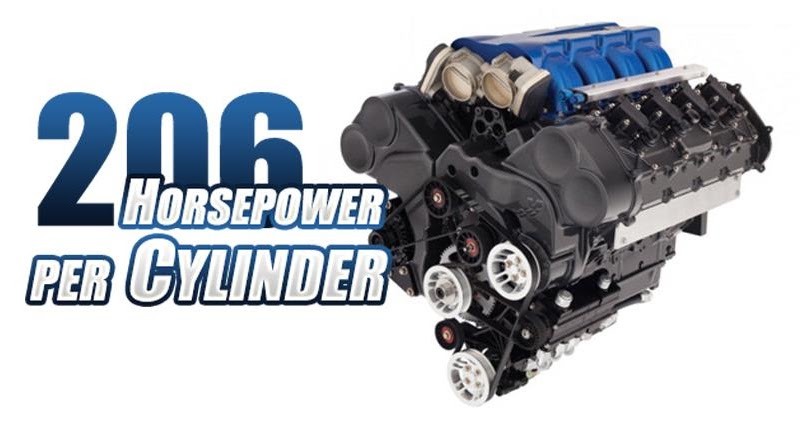 How has an engine this powerful been kept a secret this long! - TEAM