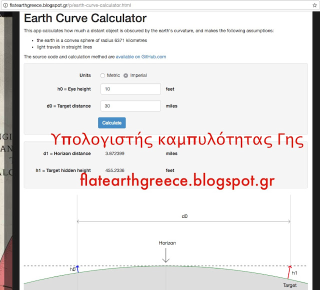  Υπολογιστής καμπύλης Γης