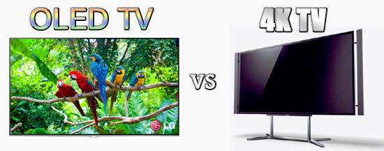 Gadget World: 4K TV vs OLED TV.