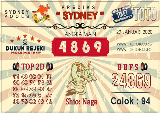 Prediksi Togel SYDNEY TIKETTOTO 29 JANUARI 2020