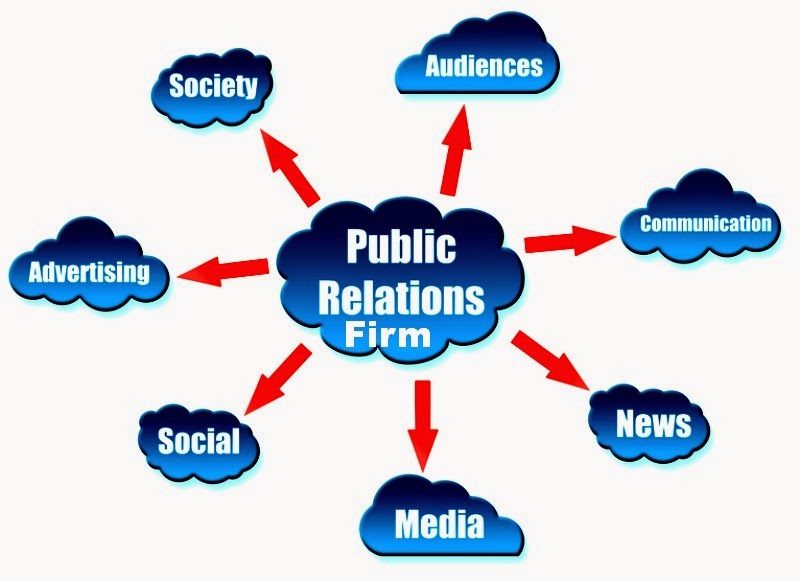 The Best Analogy For Public Relations Agency