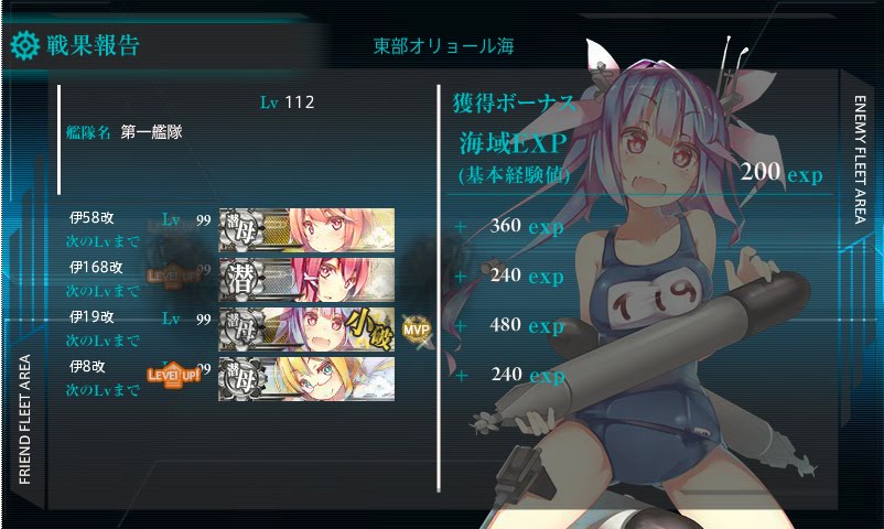 そして有機体は黄昏へ向かう オリョクルズ 揃ってカンストする