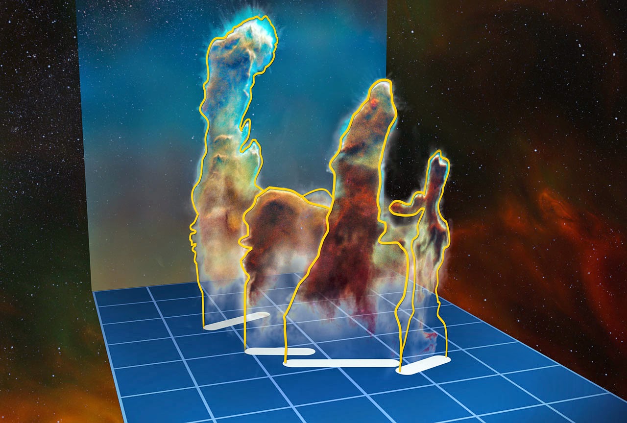 The Pillars of Creation revealed in 3D The Archaeology News Network