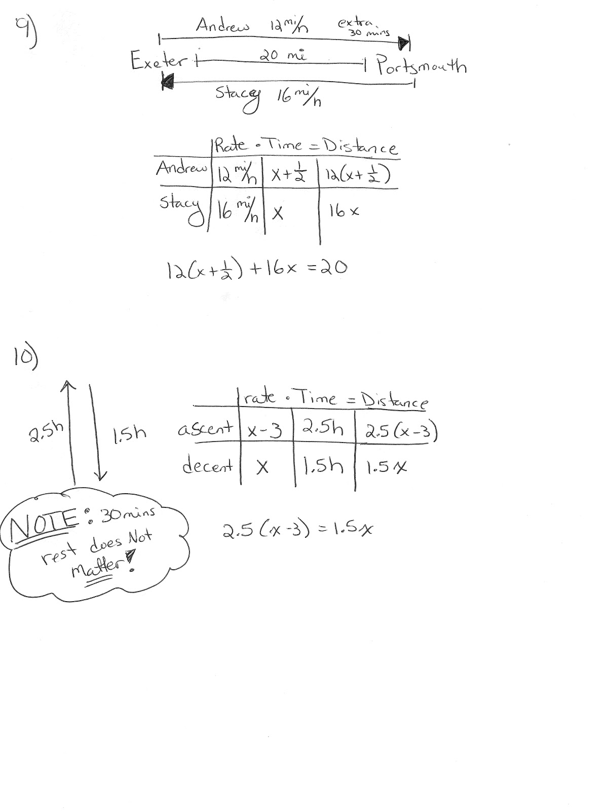 Iroquois Algebra Blog: Unit 2 Review Answer Keys
