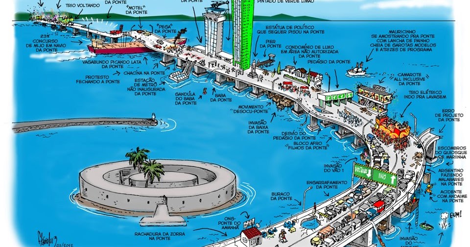 Norrival Revisto projeto da Ponte SalvadorItaparica Norrival Revisto projeto da Ponte SalvadorItaparica
