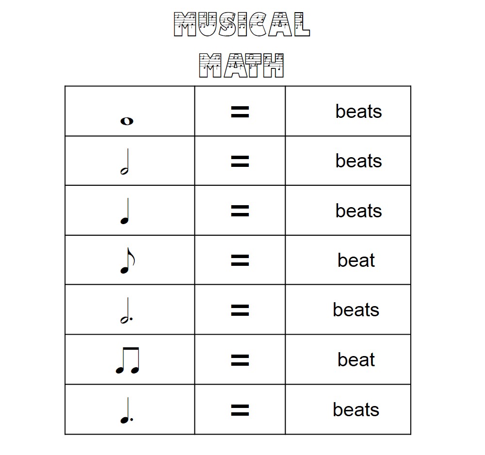 melodysoup-blog-musical-math-part-1-free-download