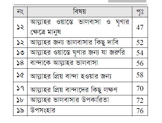 Islamic Bangla Ebook Pdf Download