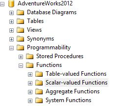 HodentekMSSS: Creating a Scalar-valued function in SQL Server 2014