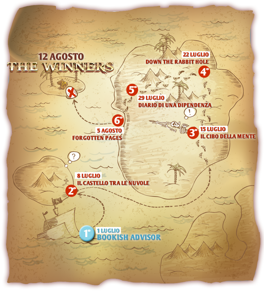 Scavenger Hunt: Tappa