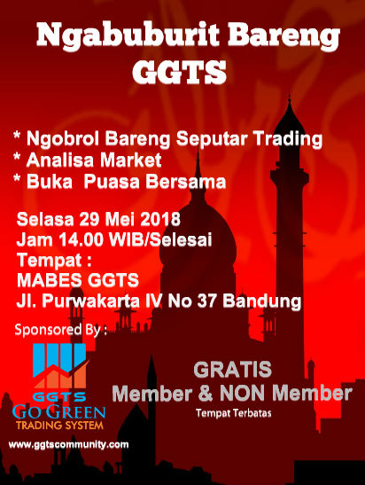 Forex ggts