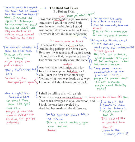 example of good annotations example of good annotations