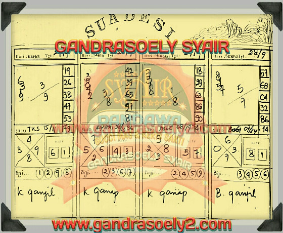 TOGEL TERPERCAYA ASIKTOTO
