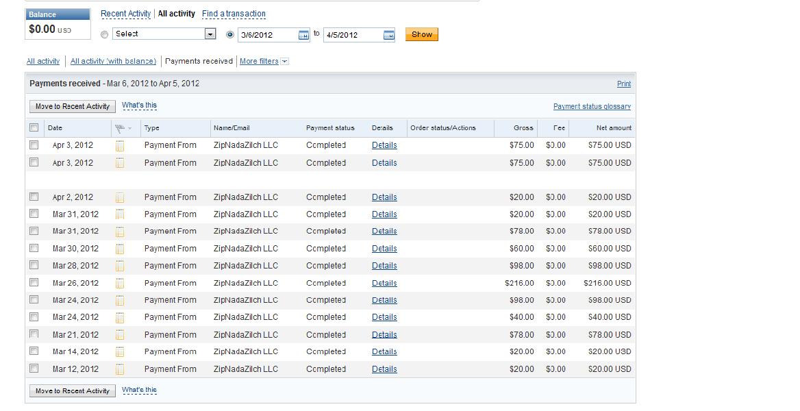 Work From Home? REALLY?: Need PROOF? Here's a SCREENSHOT of my PAYPAL