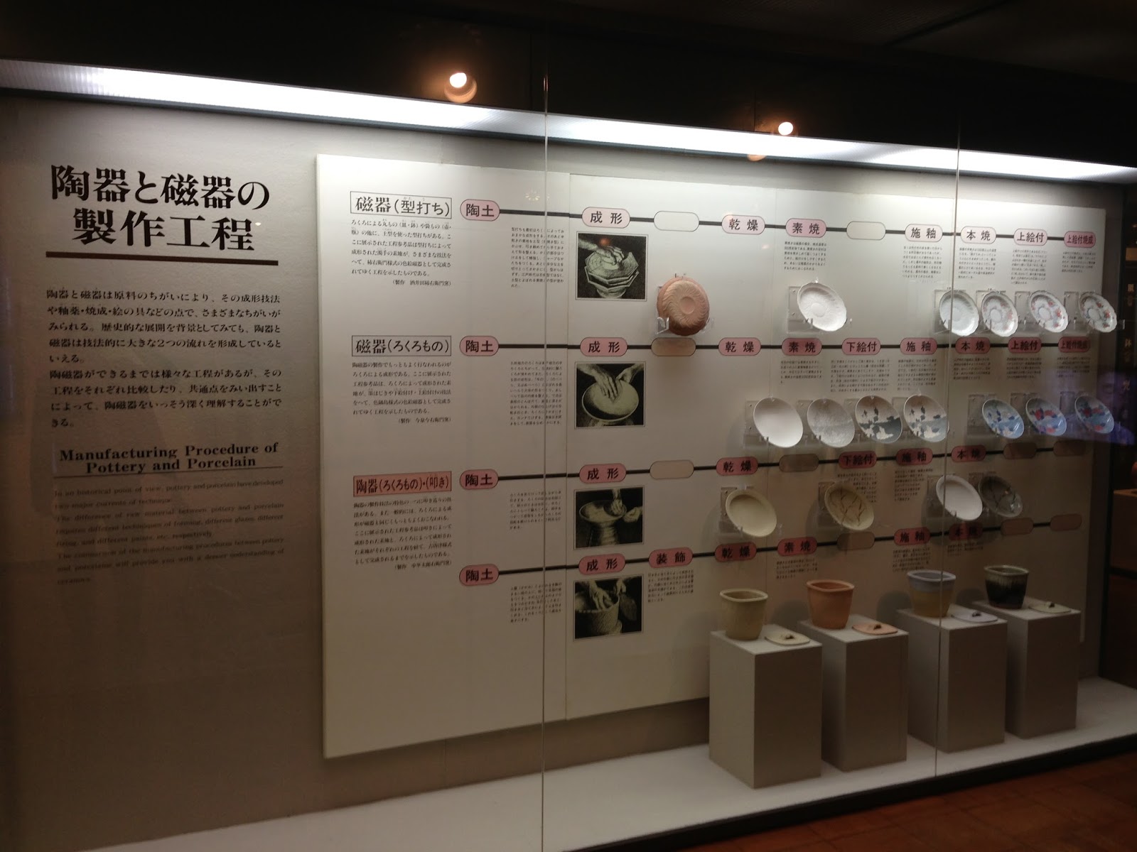 Dream Tours Japan Kyushu Ceramic Museum Arita, Saga Prefecture