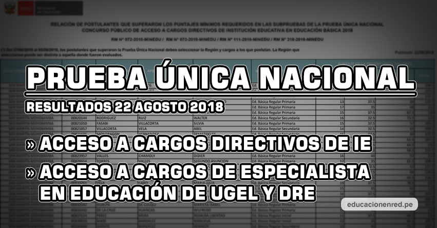 MINEDU publicó Resultados Finales Examen de Ascenso y Examen de Acceso a Cargos Directivos y Especialistas de UGEL y DRE 2018 (Miércoles 22 Agosto) www.minedu.gob.pe MINEDU publicó Resultados Finales Examen de Ascenso y Examen de Acceso a Cargos Directivos y Especialistas de UGEL y DRE 2018 (Miércoles 22 Agosto) www.minedu.gob.pe