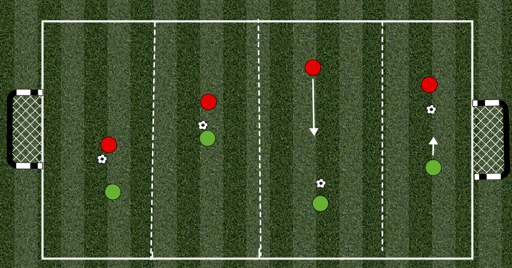 dwalsh Soccer 70 Ball Rolling Time