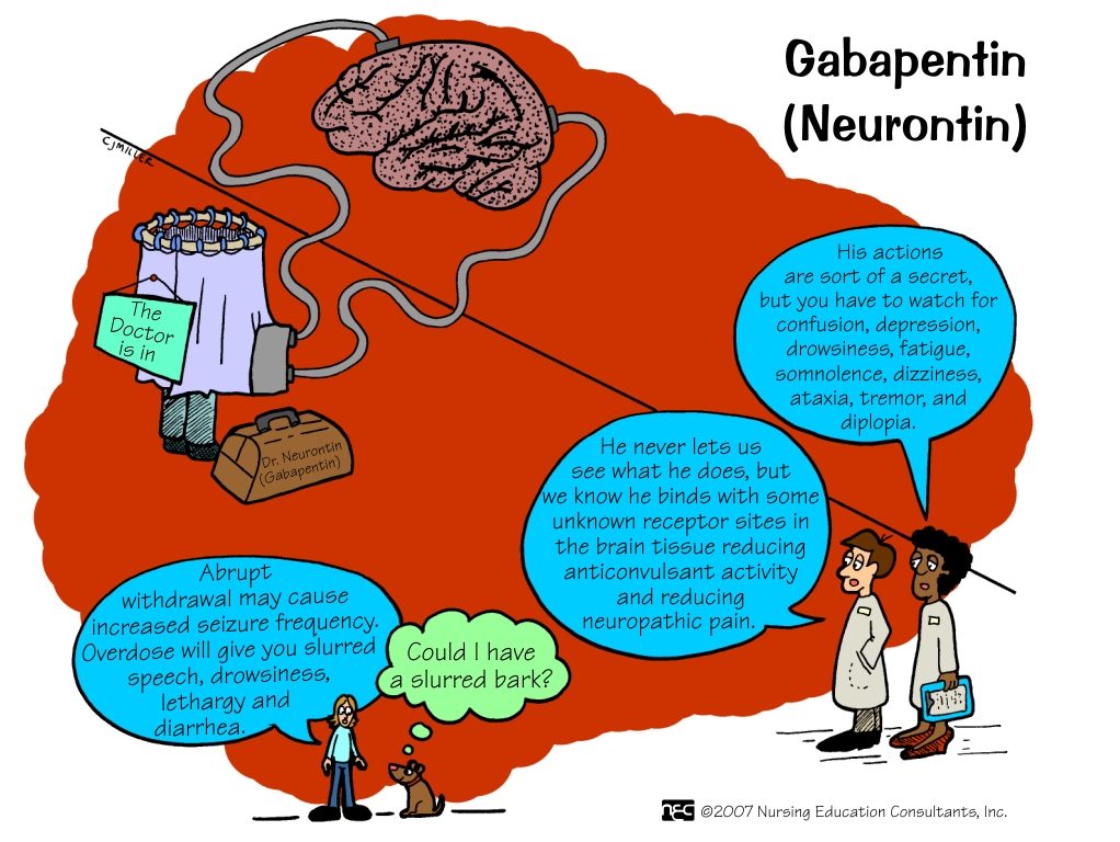 gabapentin otc alternative
