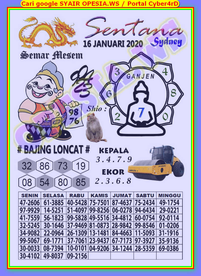 1 New Message Kode Syair Sydney 16 Januari 2020 Forum Syair Togel Hongkong Singapura Sydney