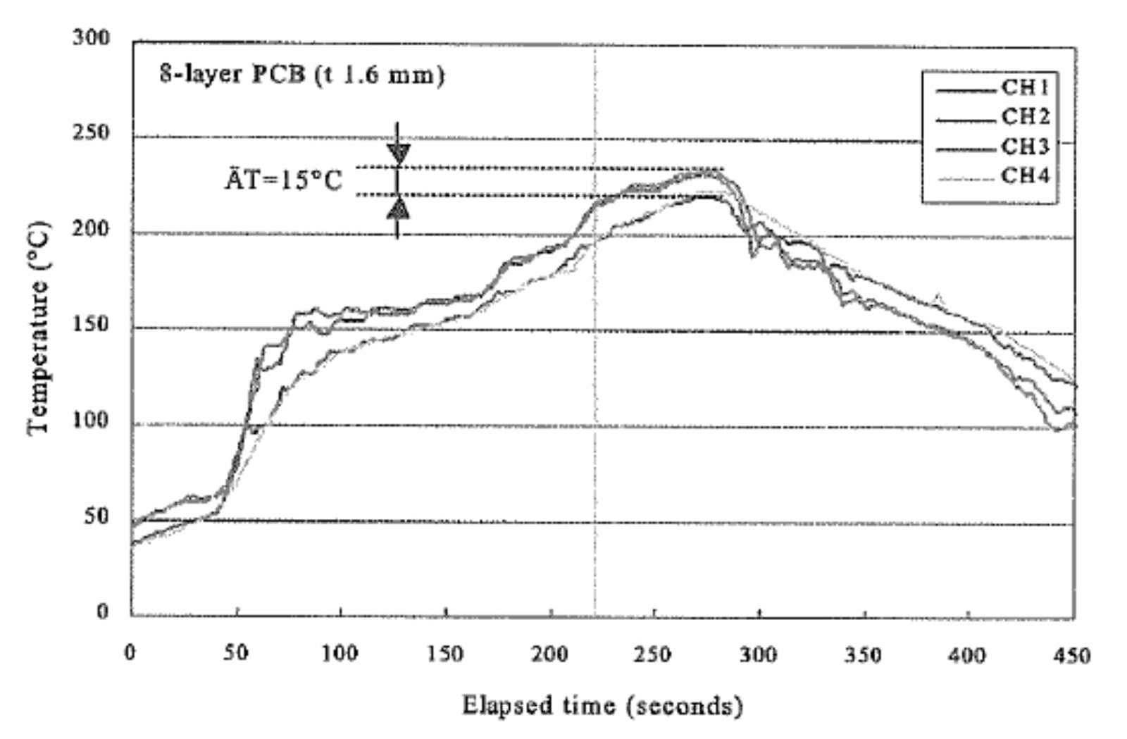 No reflow феномен. No reflow феномен
