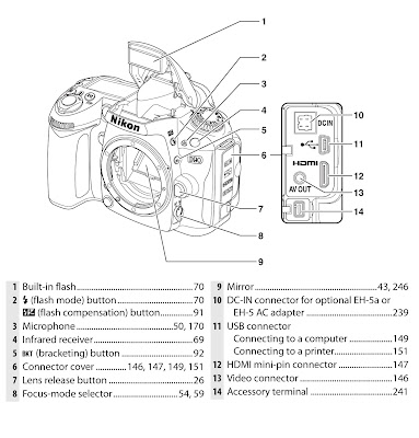 Download Nikon D810 User Manual
