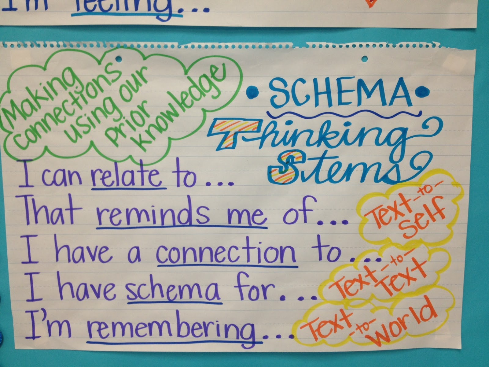 What Is Schema Anchor Chart Schema Anchor Chart, Anchor, 43% OFF