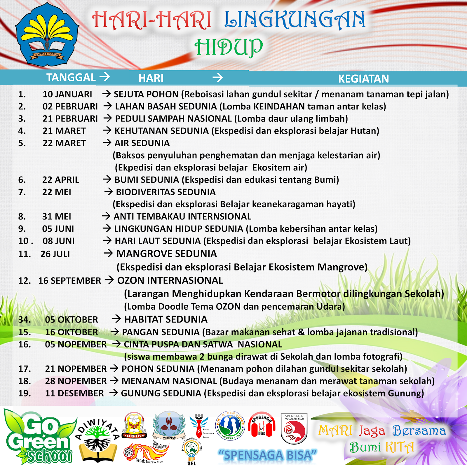 Hari Hari Lingkungan