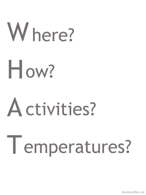 Four factors for WHAT to pack Four factors for WHAT to pack