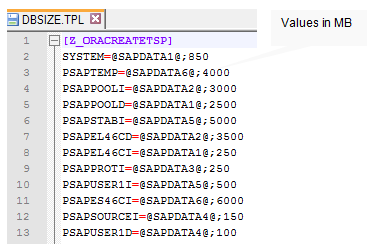 Datafile layout in DBSIZE.TPL