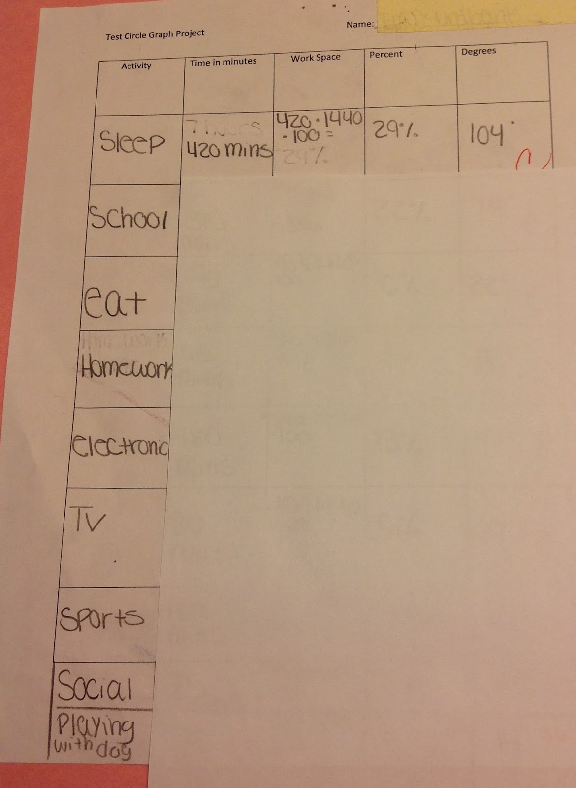 Equation Freak Too good to throw away Circle Graph Project
