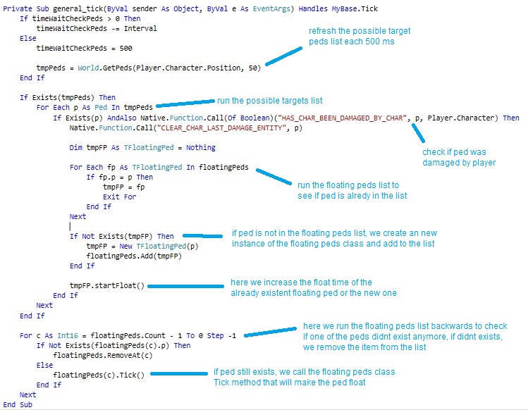 GTA X Scripting - JulioNIB mods: [TUT] Using custom Classes