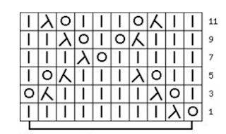 светлана тим