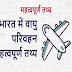 भारत में वायु परिवहन महत्‍वपूर्ण तथ्‍य - Important Facts About Air Transport In India
