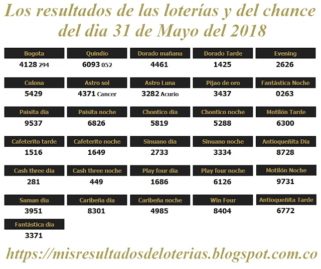 Resultados de las loterías de Colombia | Ganar chance | Los resultados de las loterías y del chance del dia 31 de Mayo del 2018 Resultados de las loterías de Colombia | Ganar chance | Los resultados de las loterías y del chance del dia 31 de Mayo del 2018