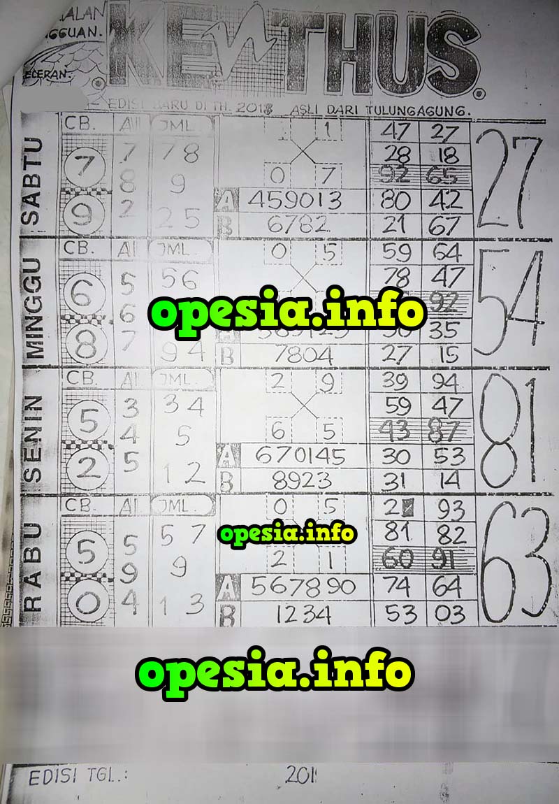 Syair Sgp Jawa Dengan