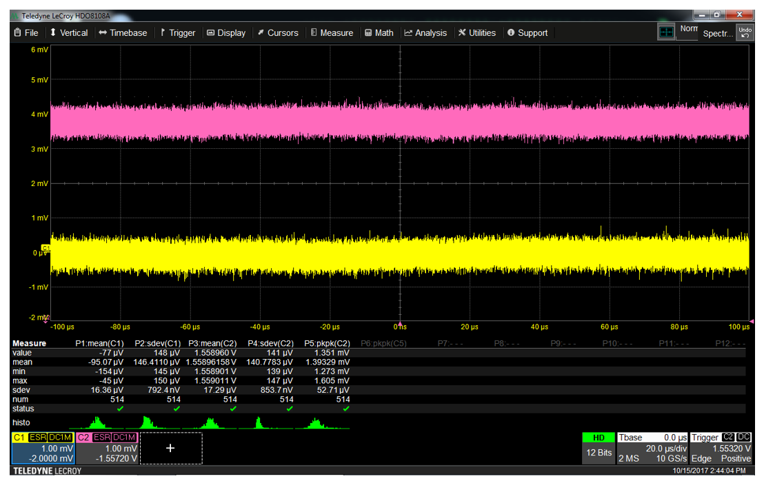 Test Happens Teledyne LeCroy Blog Understand RF Pickup When