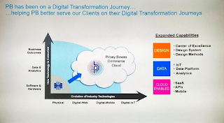 Pitney Bowes Constellation Research Holger Mueller