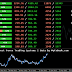 Forex Insider indicator
