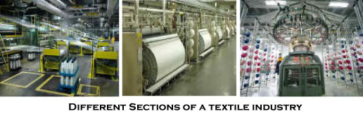 Textile Industry Image