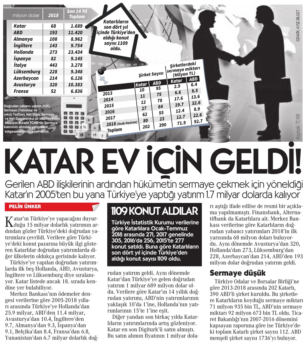 6 haftada 3 üçüz ile rekor kırdı 6 haftada 3 üçüz ile rekor kırdı