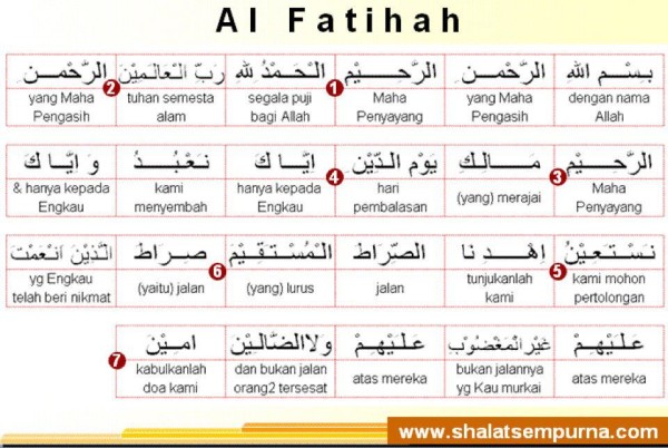 Here I Am This Is Me Al Fatihah