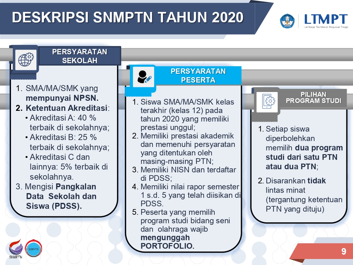 Jadwal UTBK Tahun 2020 dan Aturan Baru Dalam Seleksi Masuk PTN Tahun 2020 Jadwal UTBK Tahun 2020 dan Aturan Baru Dalam Seleksi Masuk PTN Tahun 2020