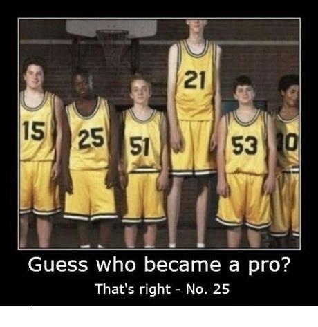 Guess+Who+Went+Pro.jpg