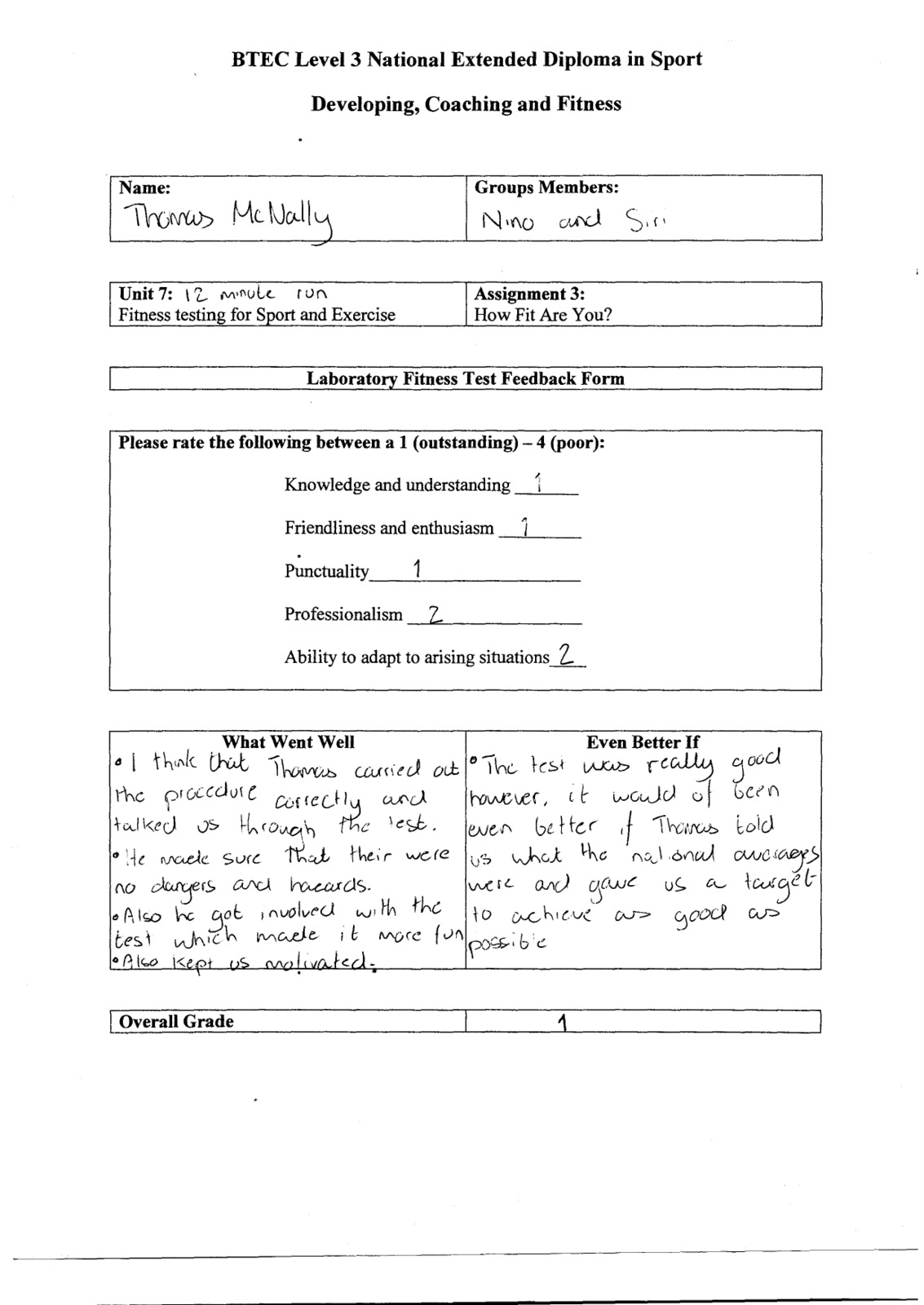 Fitness testing for sport and excersise