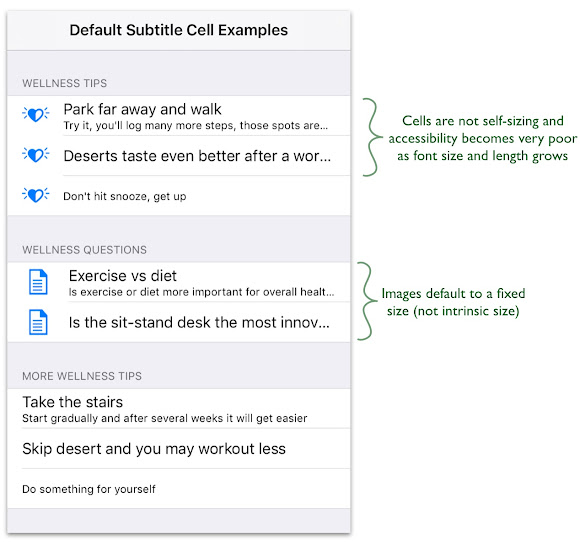 Default subtitle cell examples