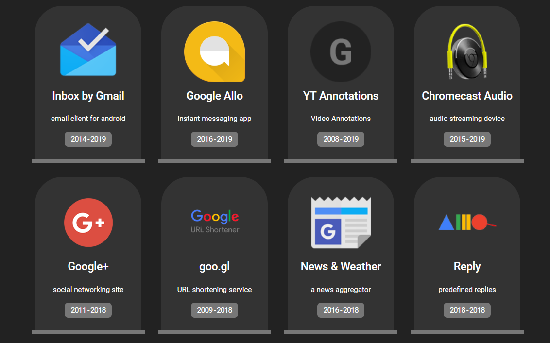 Гугл произошла ошибка. Короткая ссылка. Google play. Google+ соцсеть интерфейс на русском. Как восстановить гугл плей маркет на андроид.