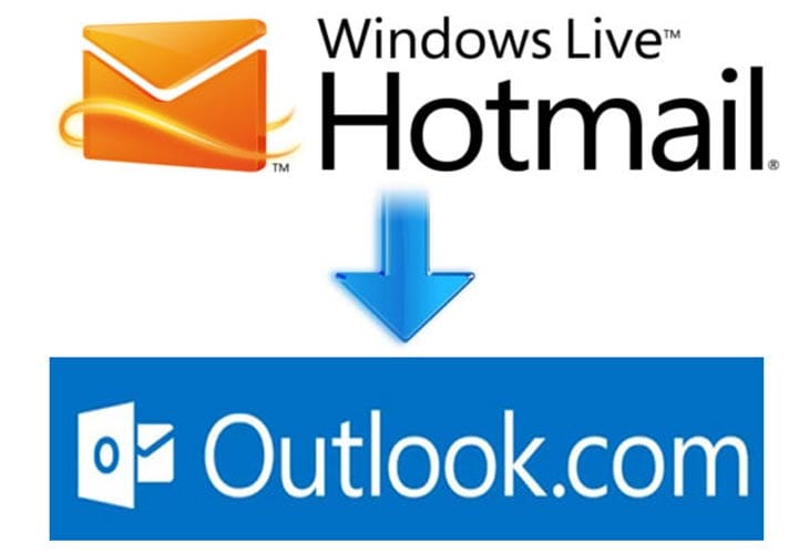 Microsoft Hotmail Is Not Working ” On My Computer , Is Hotmail Down