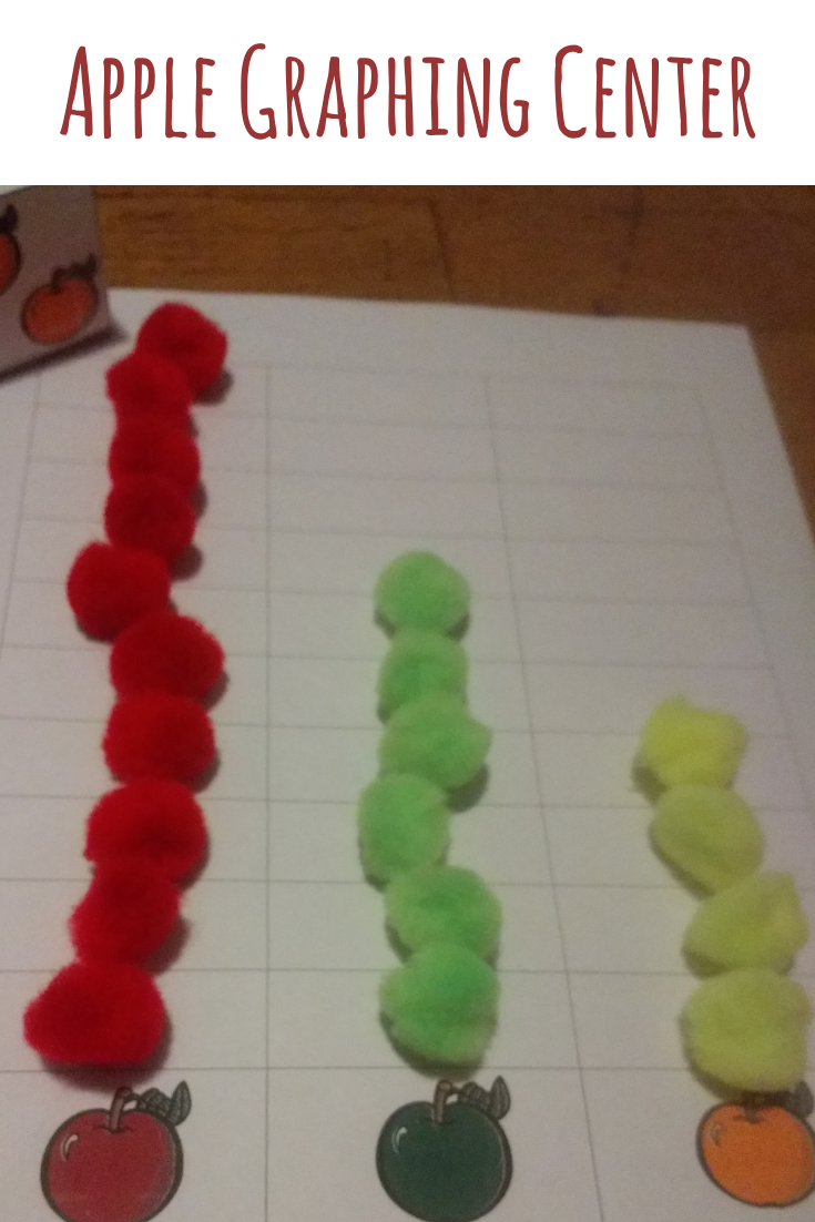 Apple Graphing Activity