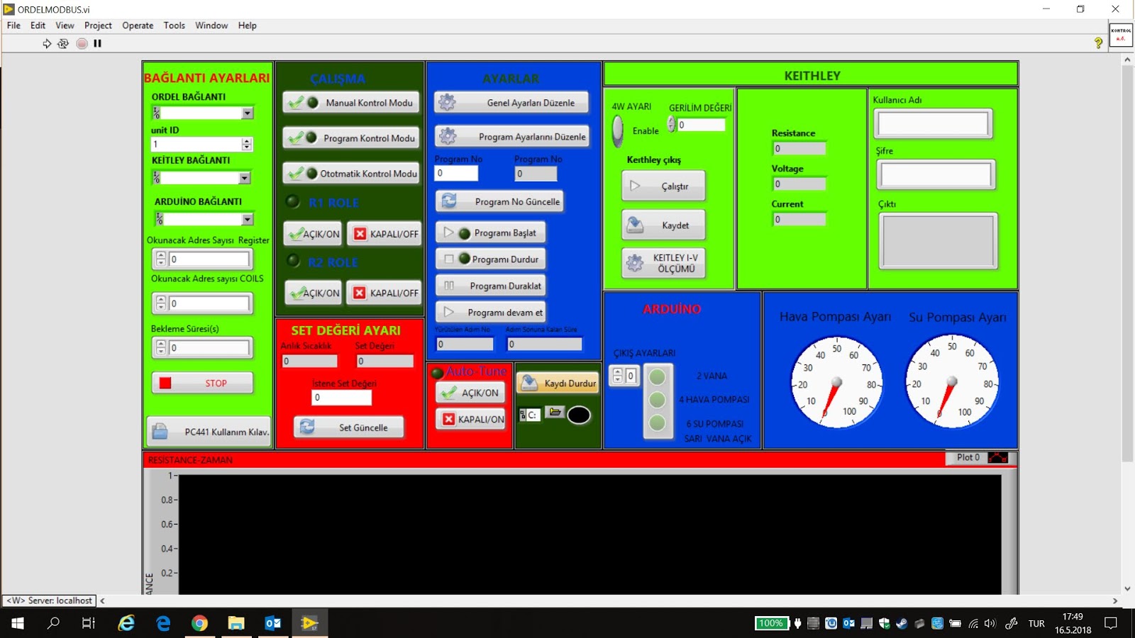 ELEKTRİK VE ELEKTRONİK : YAZILIMLAR
