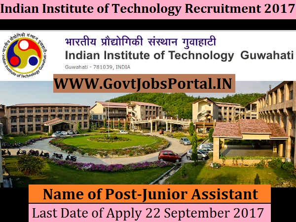 Forex institute india